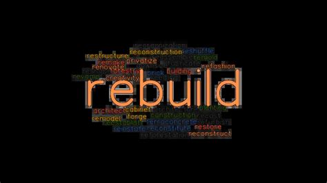 rebuild synonym|rebuild .